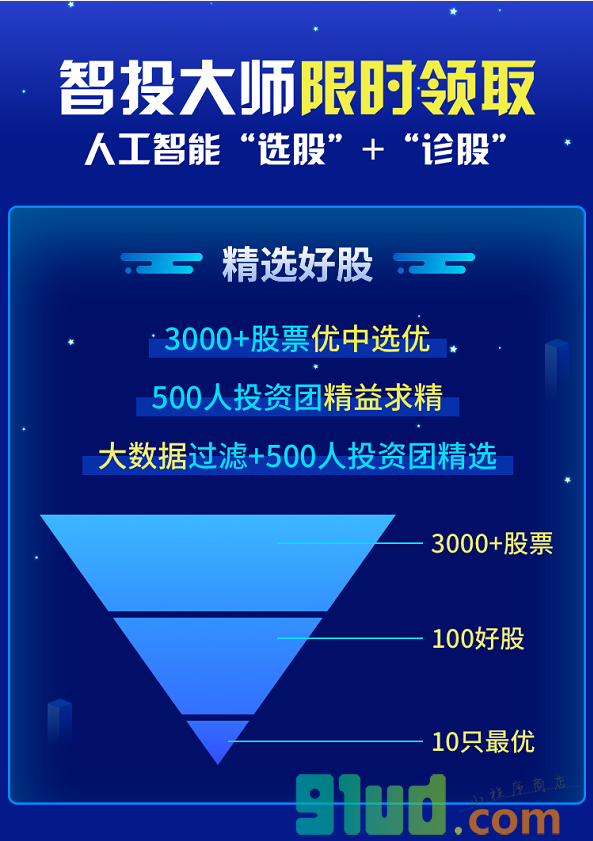 智投大师小程序截图