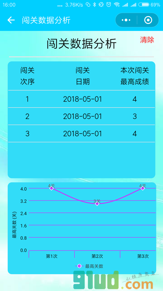 超强记忆王小程序截图