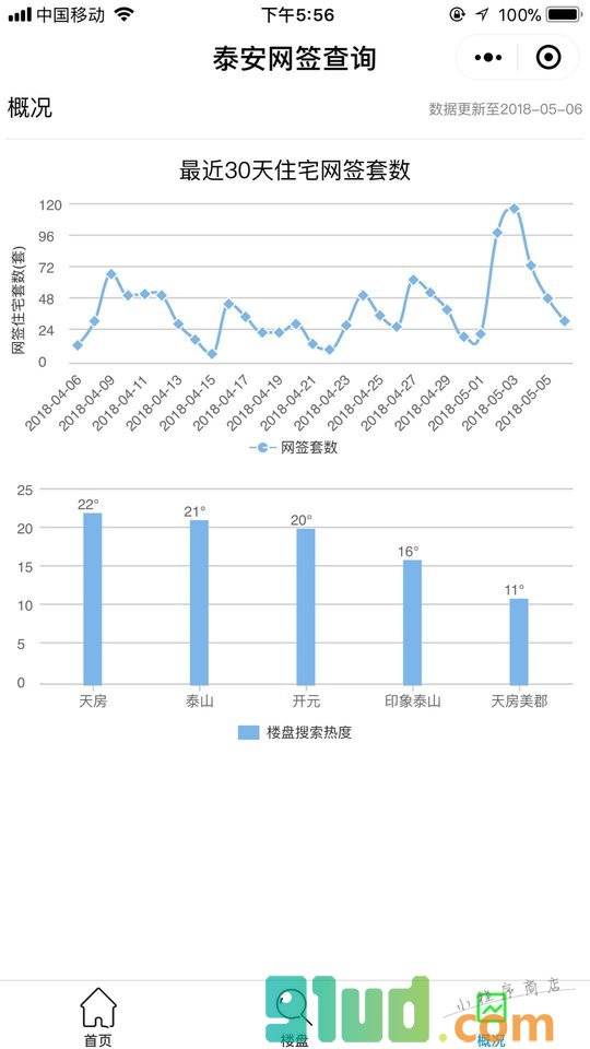 泰安网签查询助手小程序截图