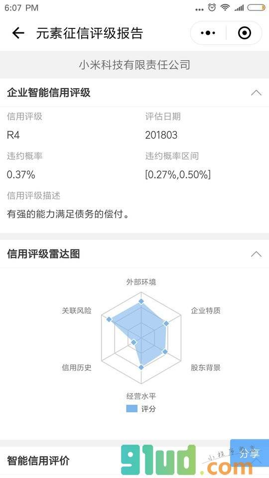 元素征信小程序截图