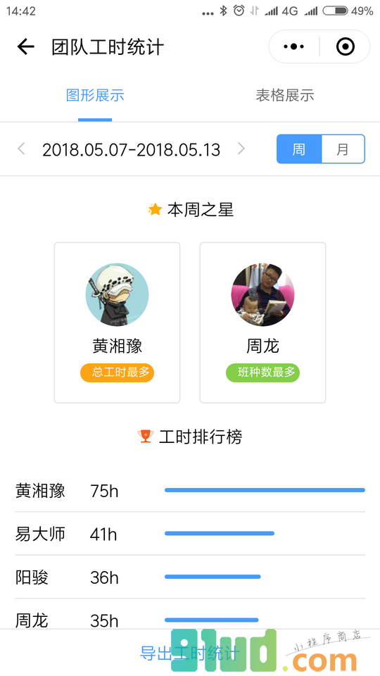 天使排班小程序截图