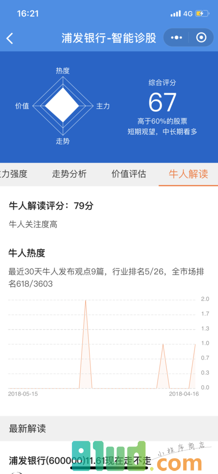 大智慧AI诊股+小程序截图