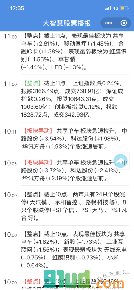 大智慧股民学校小程序截图