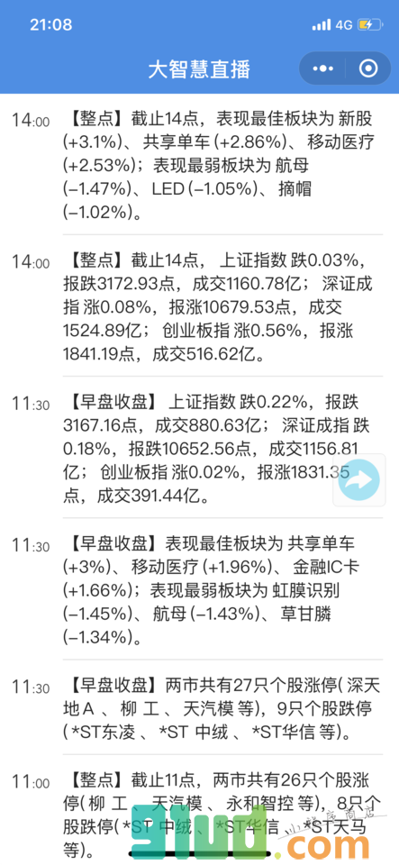 大智慧股票播报+小程序截图