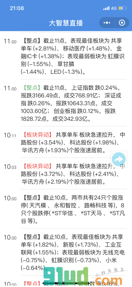 大智慧股票播报+小程序截图