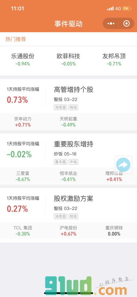 大智慧即时行情+小程序截图