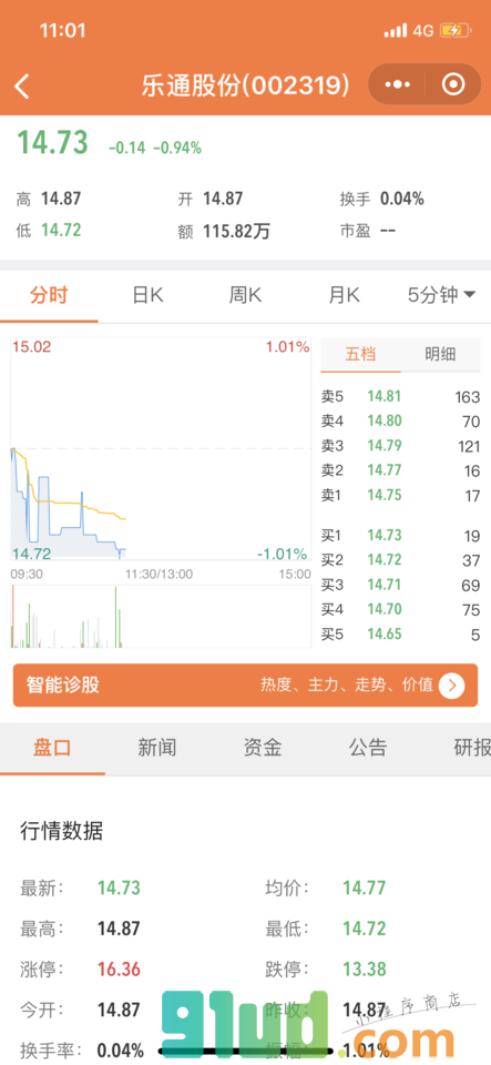 大智慧即时行情+小程序截图