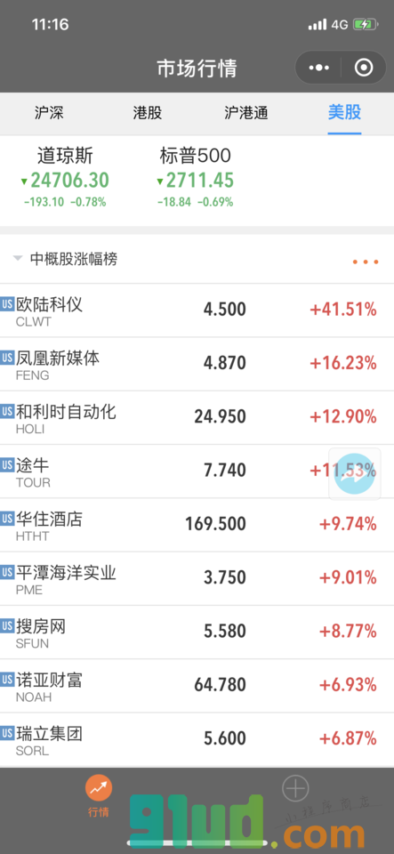 大智慧实时行情小程序截图