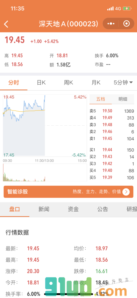 大智慧涨停预测+小程序截图