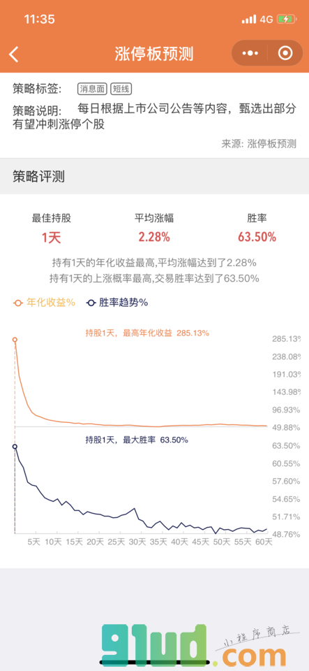 大智慧涨停预测+小程序截图