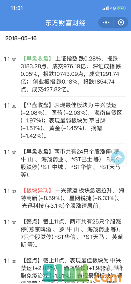 东方财富财经小程序截图