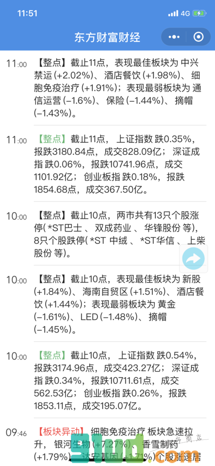 东方财富财经小程序截图
