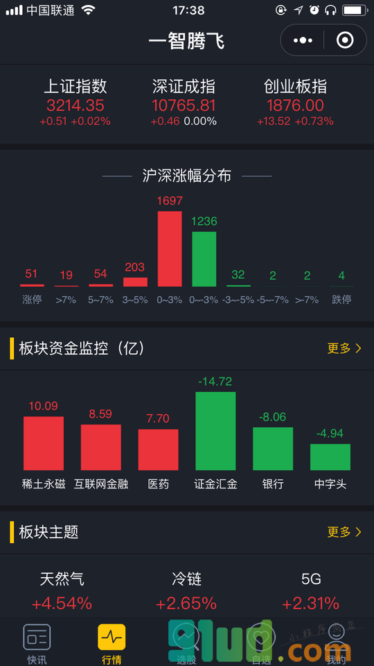 一智腾飞小程序截图