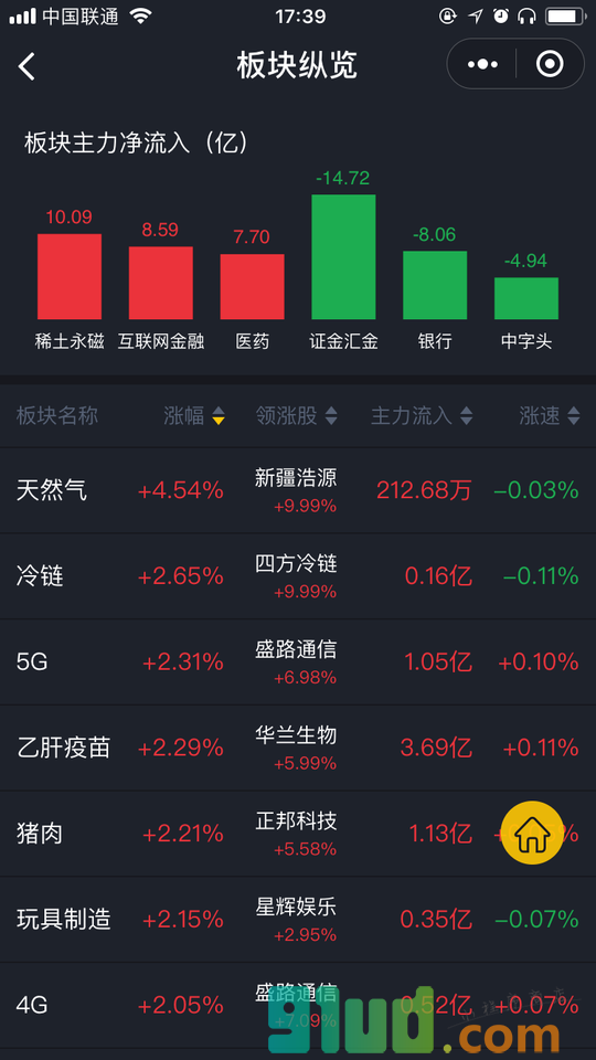 一智腾飞小程序截图