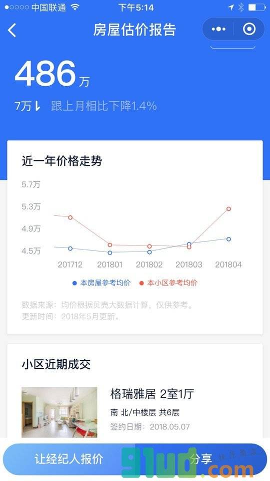 贝壳估价小程序截图