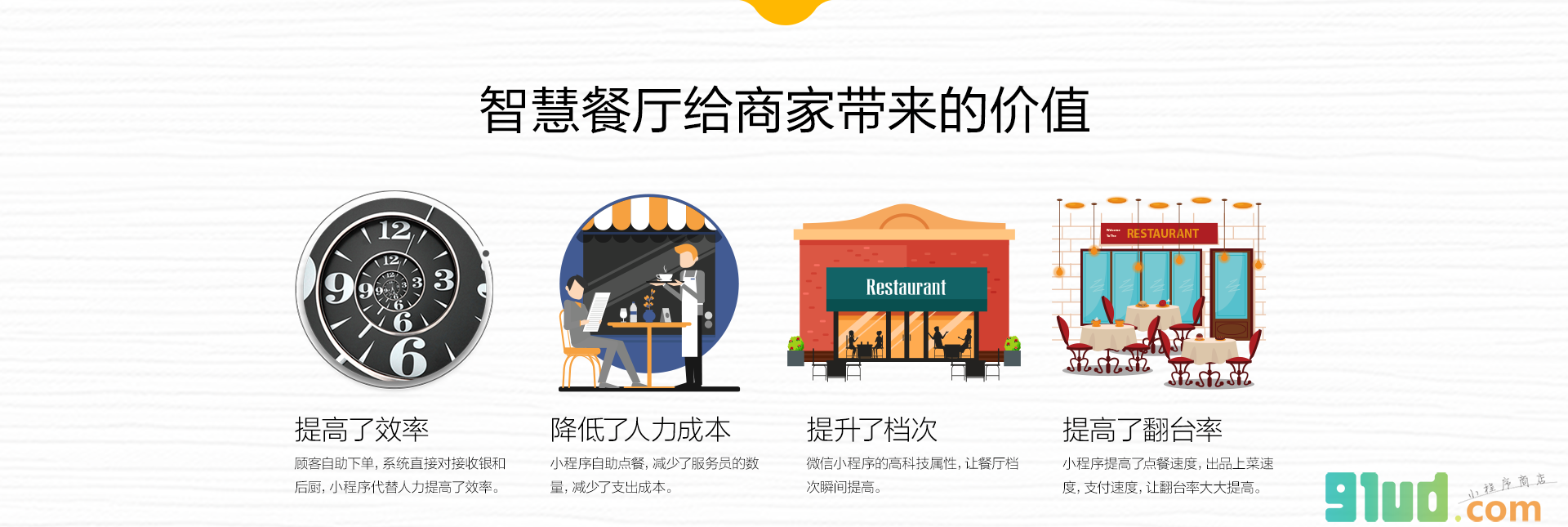 微容SMO小程序截图