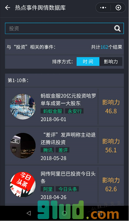 热点事件舆情数据库小程序截图