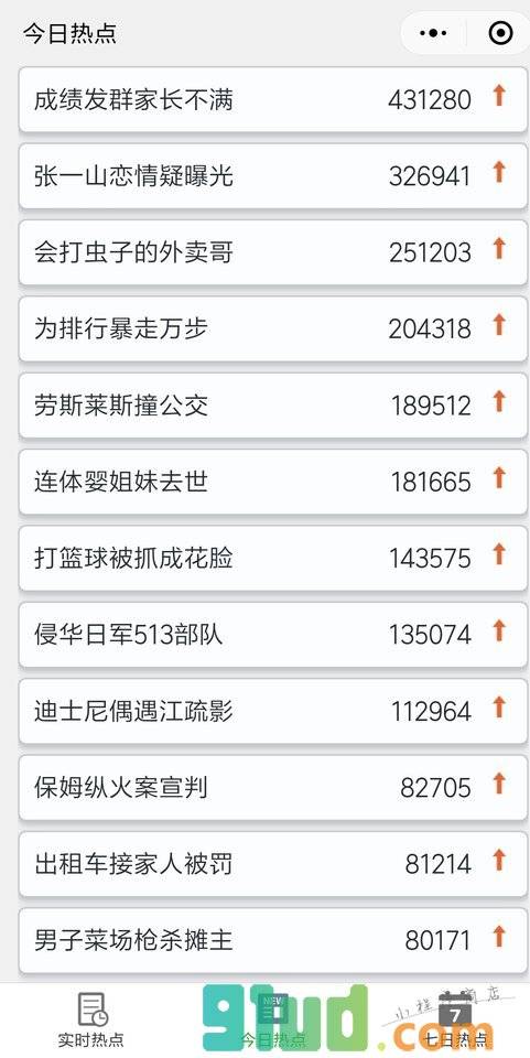 BreakingNews小程序截图