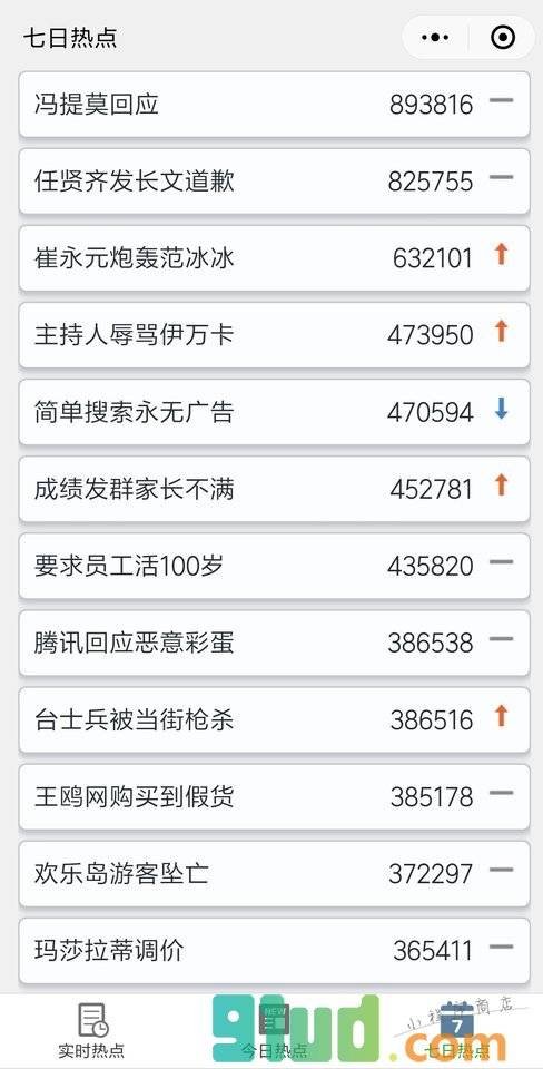 BreakingNews小程序截图