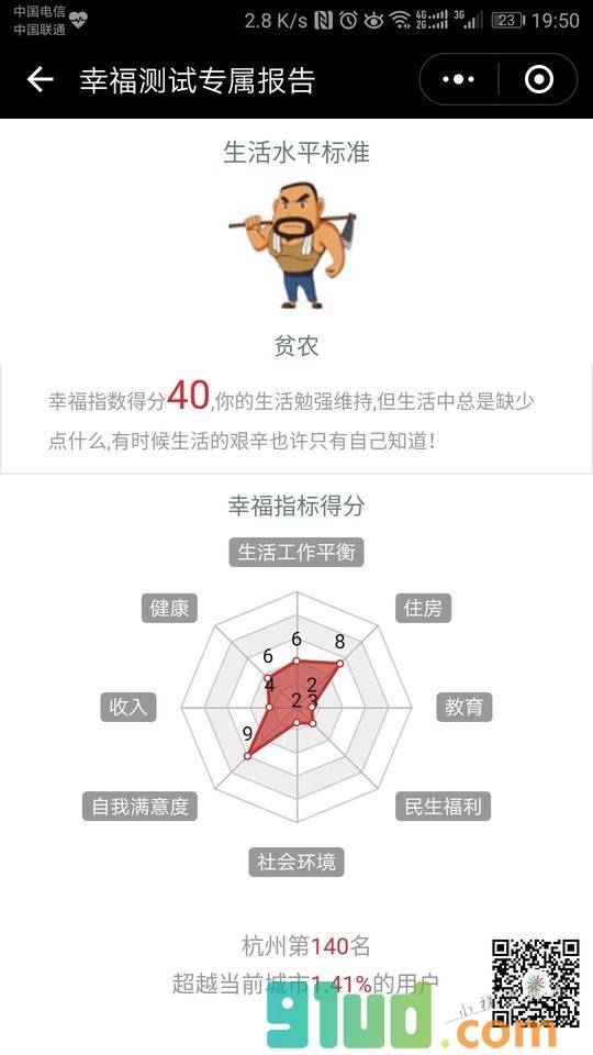 测一测你的幸福指数小程序截图