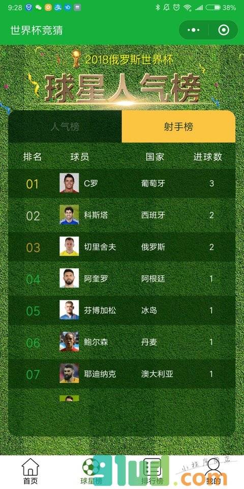 疯狂竞猜世界杯小程序截图