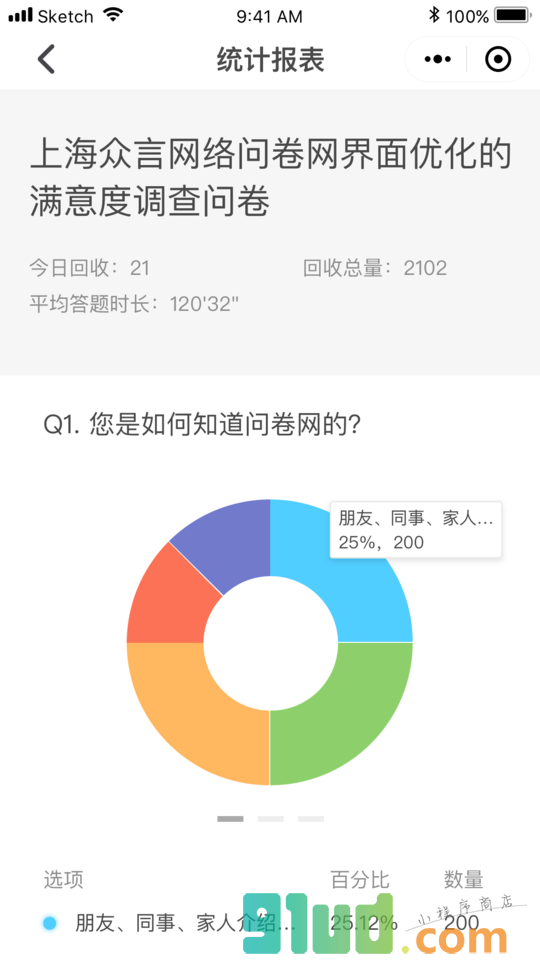 问卷网小程序截图