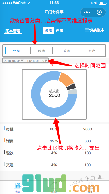 清楚记账小程序截图