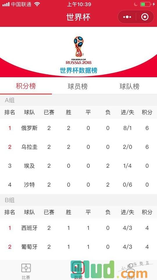 AI世界杯2018小程序截图
