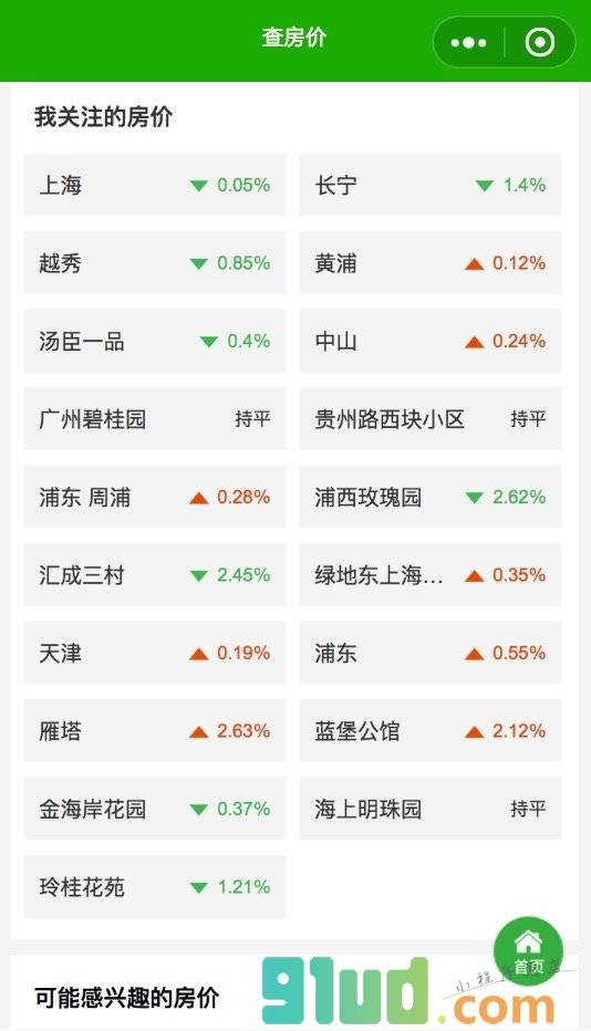 安居客查房价小程序截图