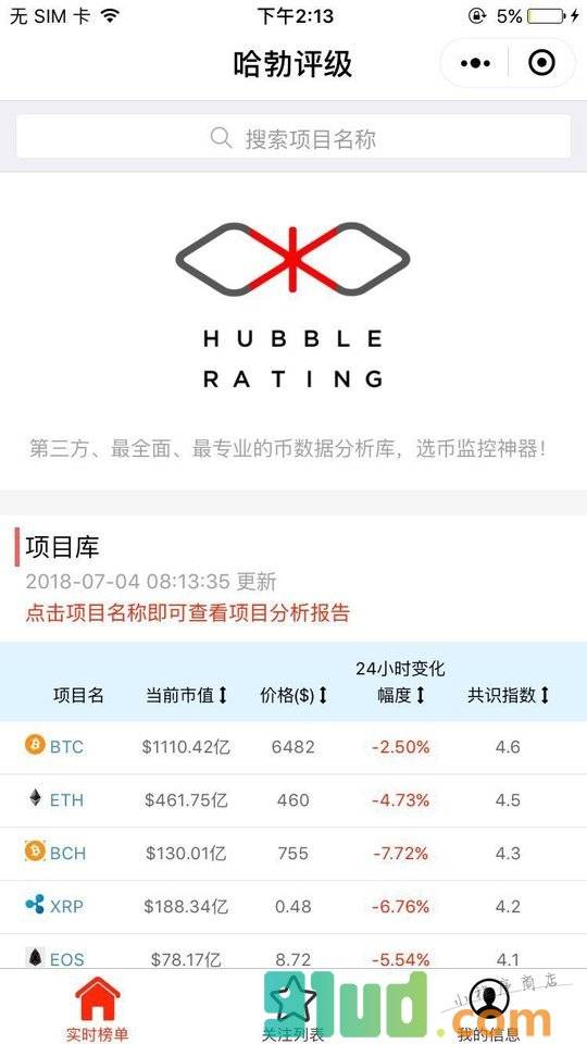 哈勃评级小程序截图