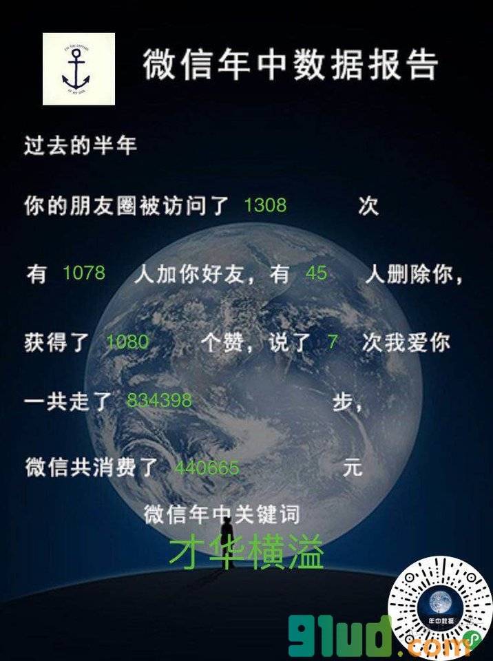 年中数据小程序截图