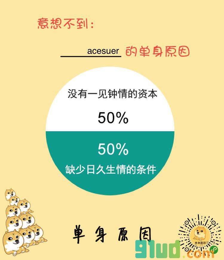 单身原因小程序截图