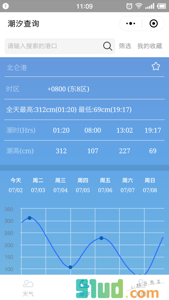 海上通海洋天气潮汐查询小程序截图
