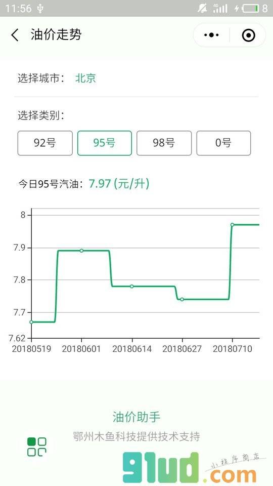 油价助手小程序截图