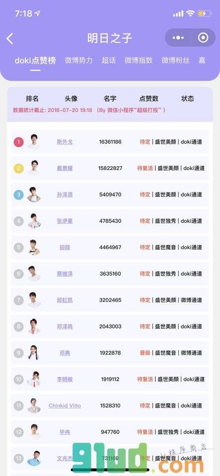 超级打投小程序截图