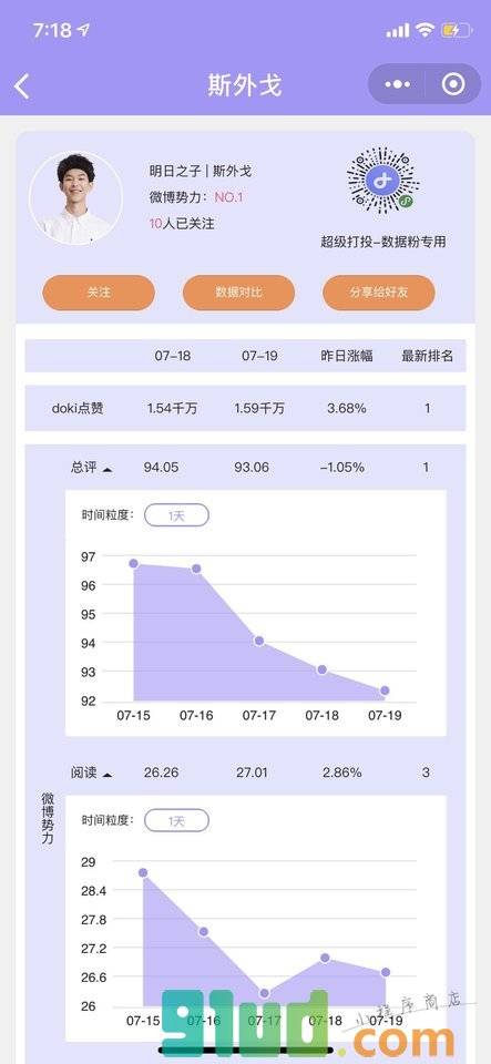超级打投小程序截图