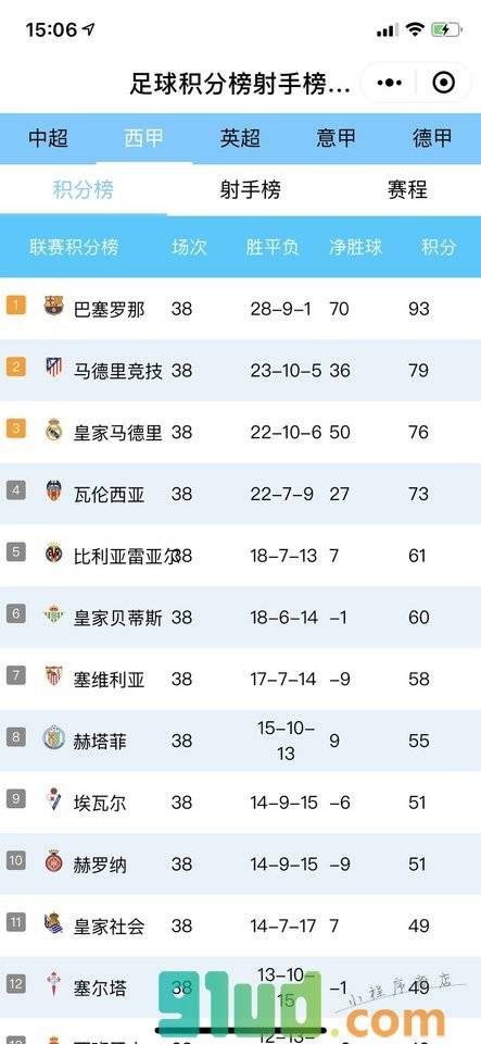 Life足球中超积分榜射手榜赛程小程序截图