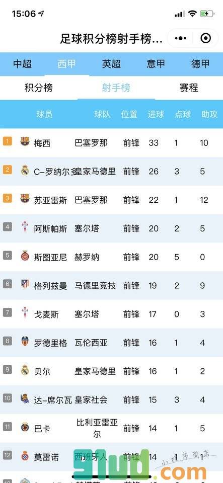 Life足球中超积分榜射手榜赛程小程序截图