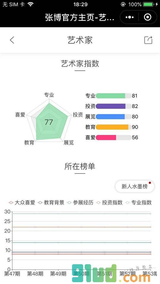小红花艺术品电商小程序截图