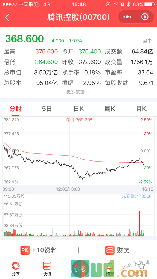 SINA自选股沪深港美股行情交易小程序截图