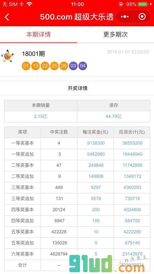 500彩票小程序截图