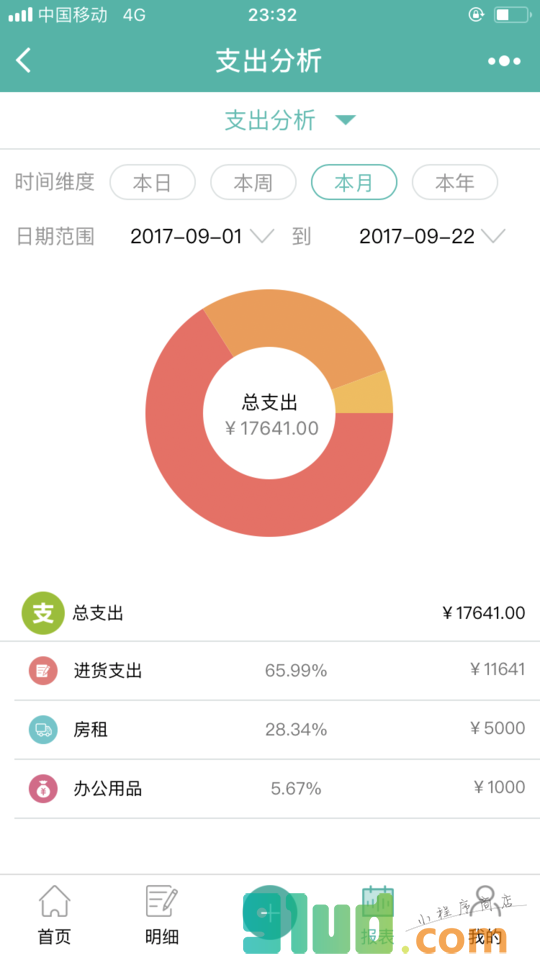 销总管ERP小程序截图