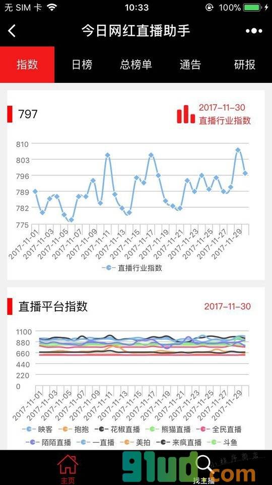 今日网红小助手小程序截图