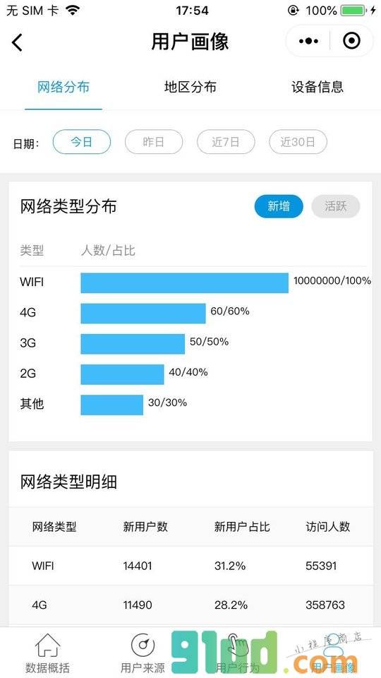 阿拉丁统计平台小程序截图