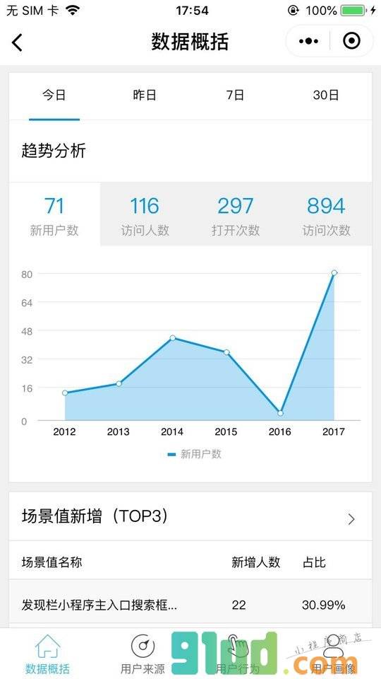 阿拉丁统计平台小程序截图