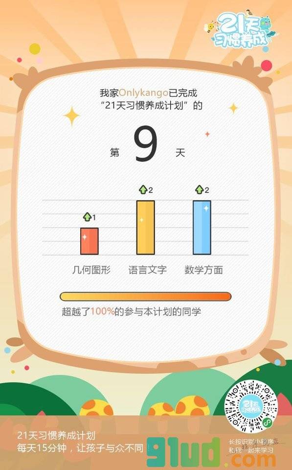 七田真21天习惯养成小程序截图