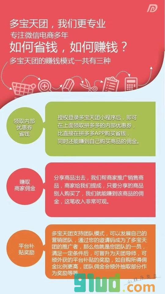 拼多多优惠券小程序多宝天团截图