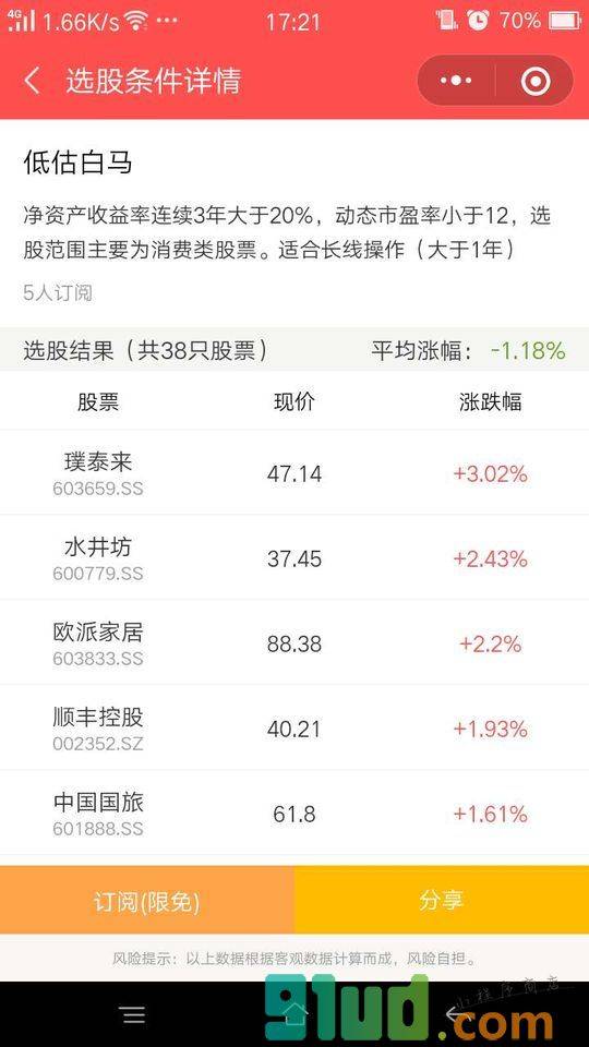 会操盘小程序截图