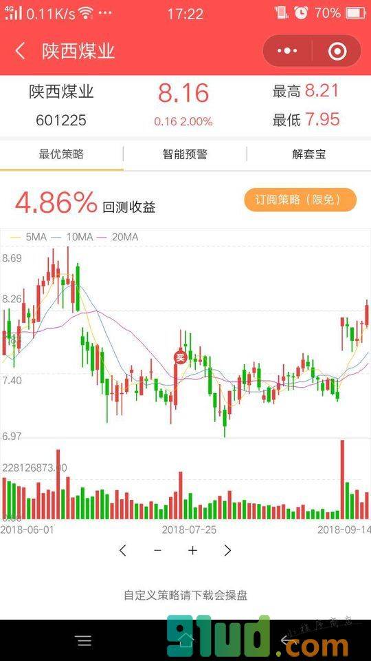 会操盘小程序截图