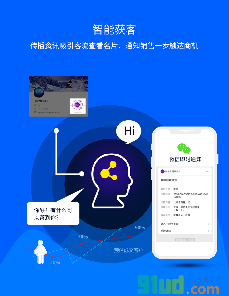 智享智能名片小程序截图